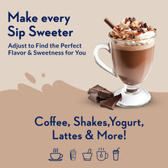 Chocolate Syrup